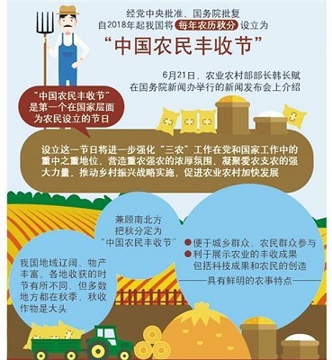 中國農民豐收節：一個不一般的節日
