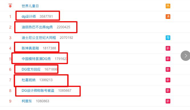 D&G設計師公然辱華？章子怡霸氣反擊，上海大秀被迫宣佈取消！