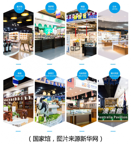 重慶保稅商品展示交易中心正式升級為一帶一路商品展示交易中心