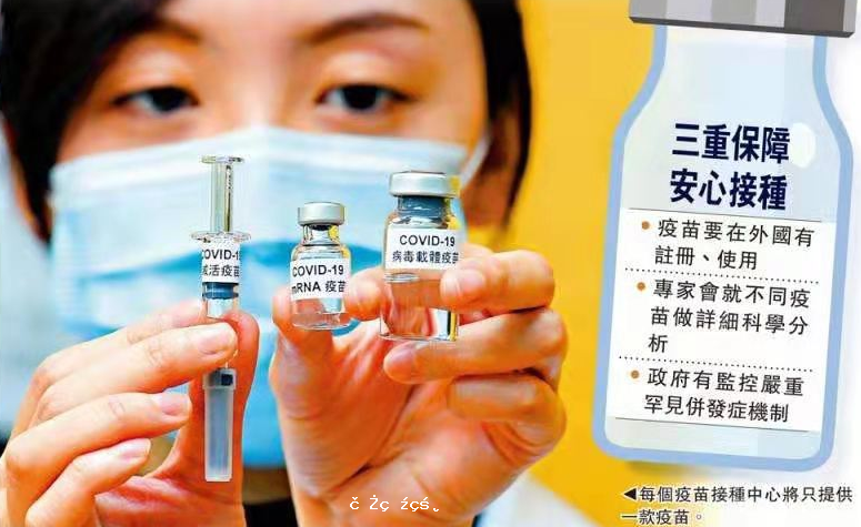 疫苗追蹤/曾浩輝：打疫苗有三大保障