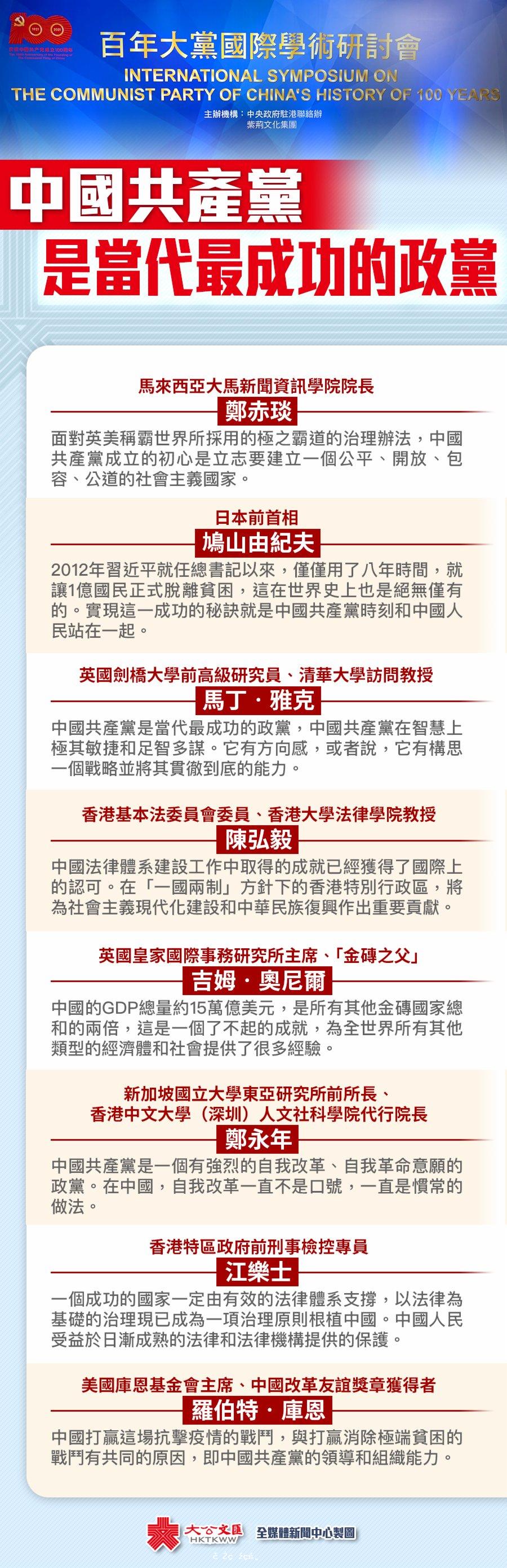 百年大黨研討會　嘉賓盛讚中國共產黨是當代最成功的政黨