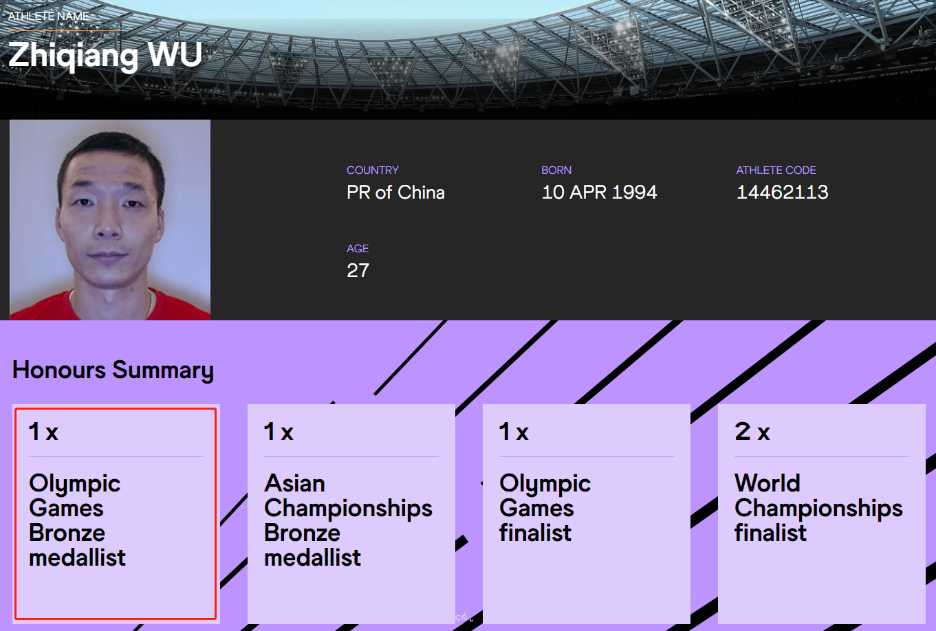國際田聯：蘇炳添等中國接力隊員遞補東京奧運會4×100米接力比賽銅牌 