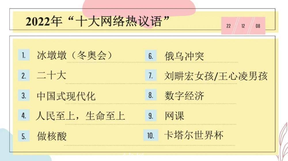 栓Q、嘴替、退！退！退！2022年第一份「十大流行語」榜單出爐 