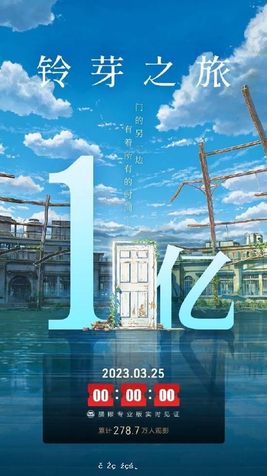 新海誠導演電影《鈴芽之旅》上映2天 總票房破1億