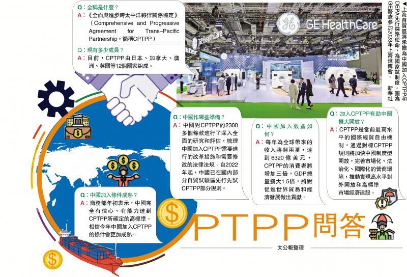 上海自貿區為中國加入CPTPP試制度